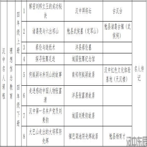 四年级综合实践探究手册